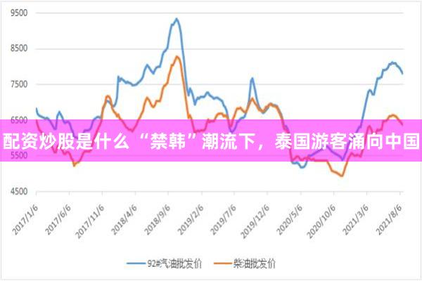 配资炒股是什么 “禁韩”潮流下，泰国游客涌向中国