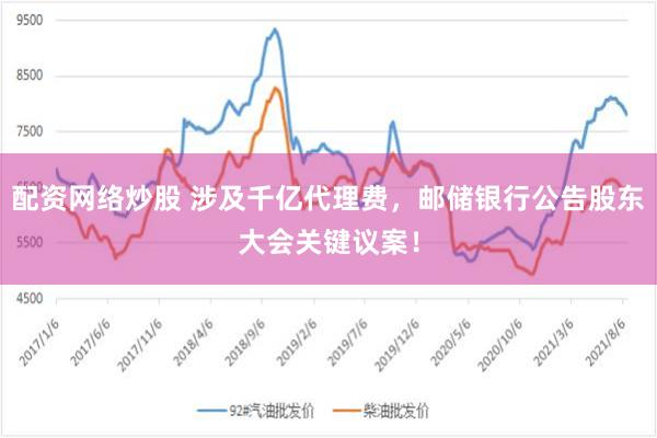 配资网络炒股 涉及千亿代理费，邮储银行公告股东大会关键议案！