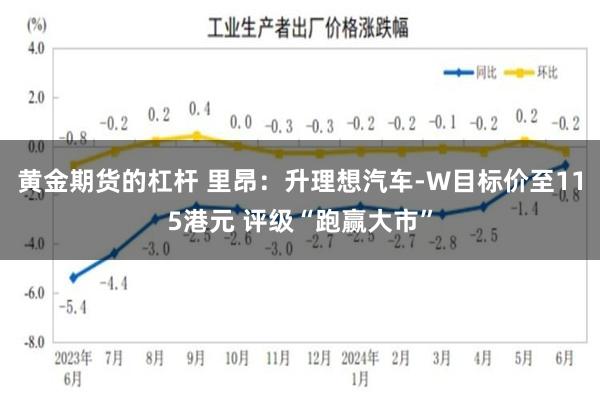 黄金期货的杠杆 里昂：升理想汽车-W目标价至115港元 评级“跑赢大市”