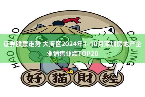 证券股票走势 大湾区2024年1-10月深圳房地产企业销售业绩TOP20