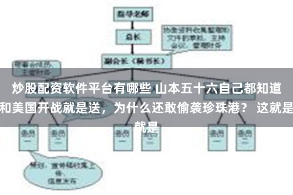 炒股配资软件平台有哪些 山本五十六自己都知道和美国开战就是送，为什么还敢偷袭珍珠港？ 这就是