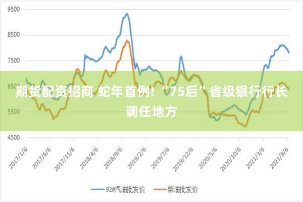 期货配资招商 蛇年首例! “75后”省级银行行长调任地方